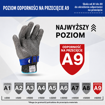 StalGrip™ - Profesjonalna rękawica antyprzecięciowa ze stali nierdzewnej 316L