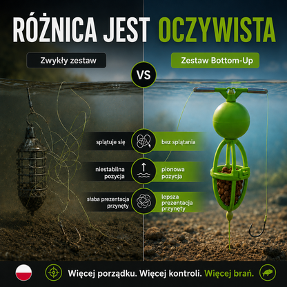 FeederPro™ – Profesjonalny Koszyczek Zanętowy Anti-Tangle do Wędkarstwa