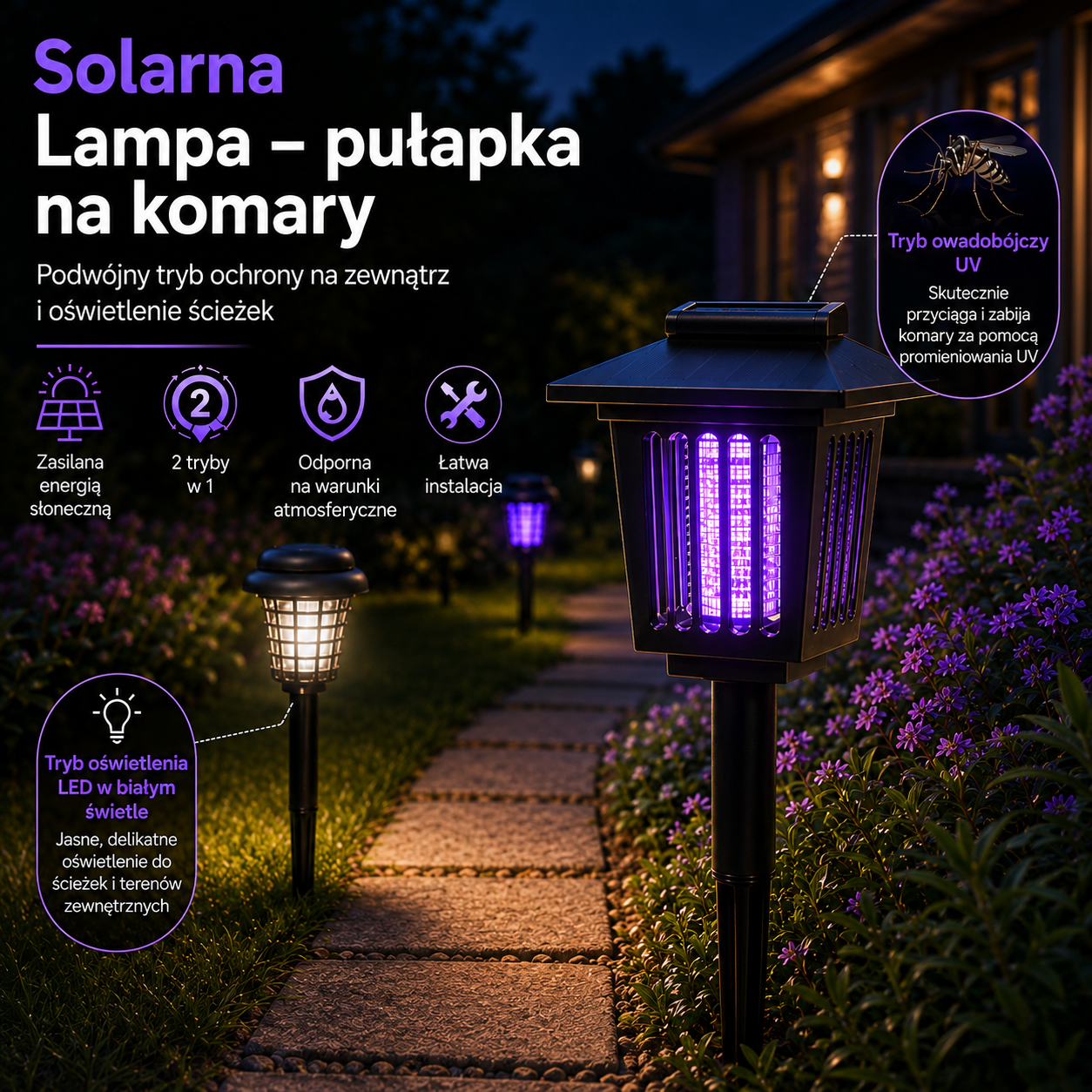 SolarnaTarcza™ - Solarna lampa przeciw komarom LED do ogrodu