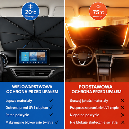 Thermo Shade™ Słoneczna Tarcza Samochodowa